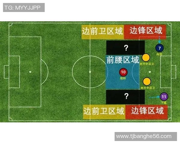 广州篮球队进攻战术深度解析与实战应用探讨