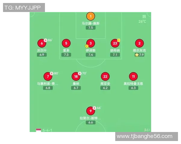 杭州足球队进攻战术解析与球员配合深度剖析